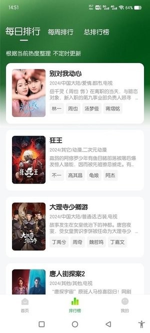 罗德里戈社媒回顾两年前问鼎欧冠：感激每个瞬间，期待重返赛场